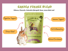 Garden Forage Blend